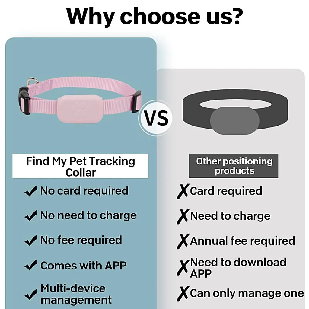 Cat Tracking GPS Collar for Pet Kitten Safety Protection Long-Lasting Battery Pet Cat  Global Locator for Medium Large Puppy
