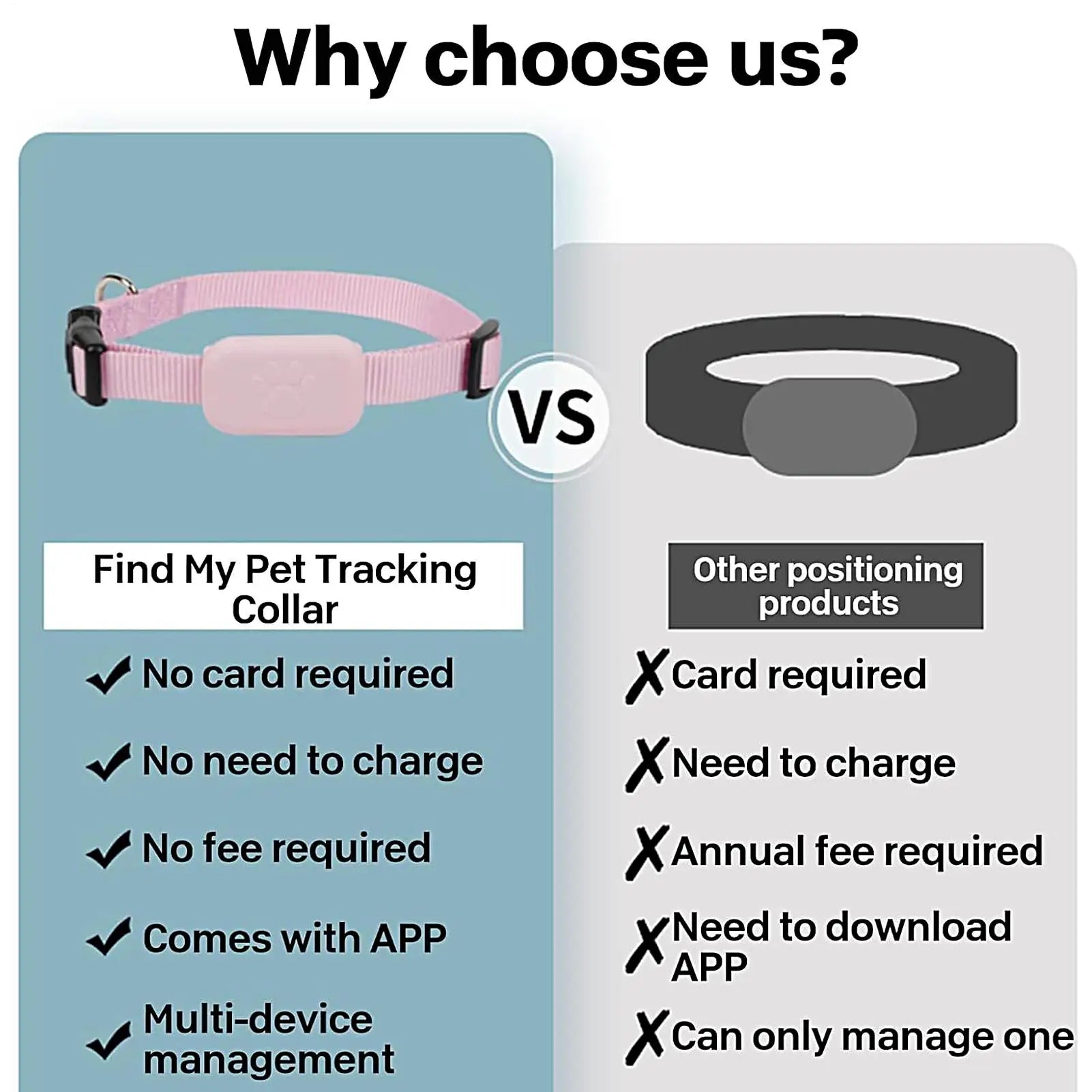 Cat Tracking GPS Collar for Pet Kitten Safety Protection Long-Lasting Battery Pet Cat  Global Locator for Medium Large Puppy